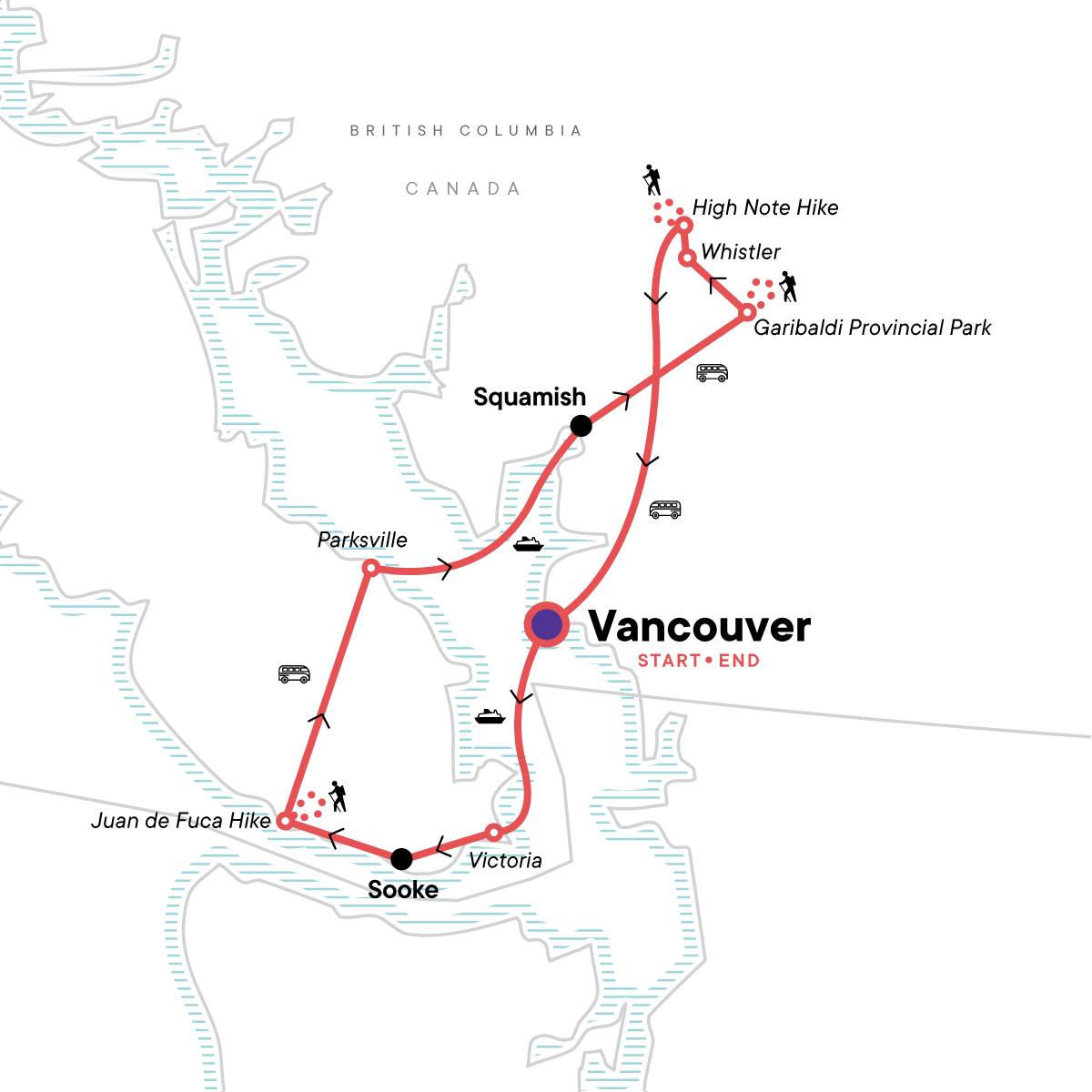 Active West Coast Canada Discovery