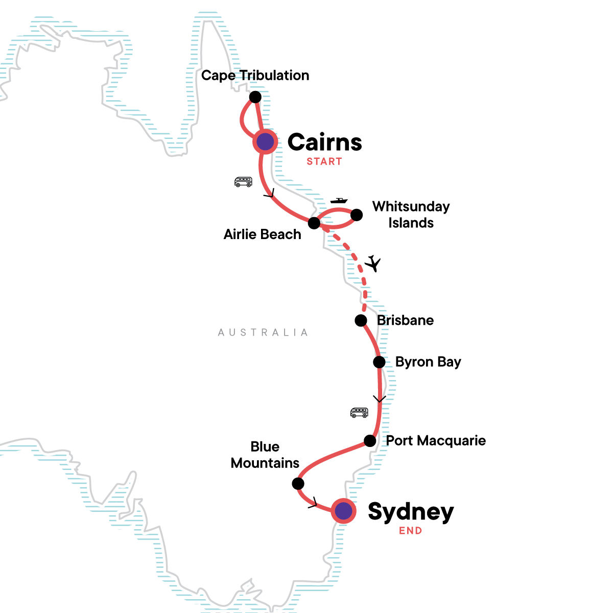 Best of Australia