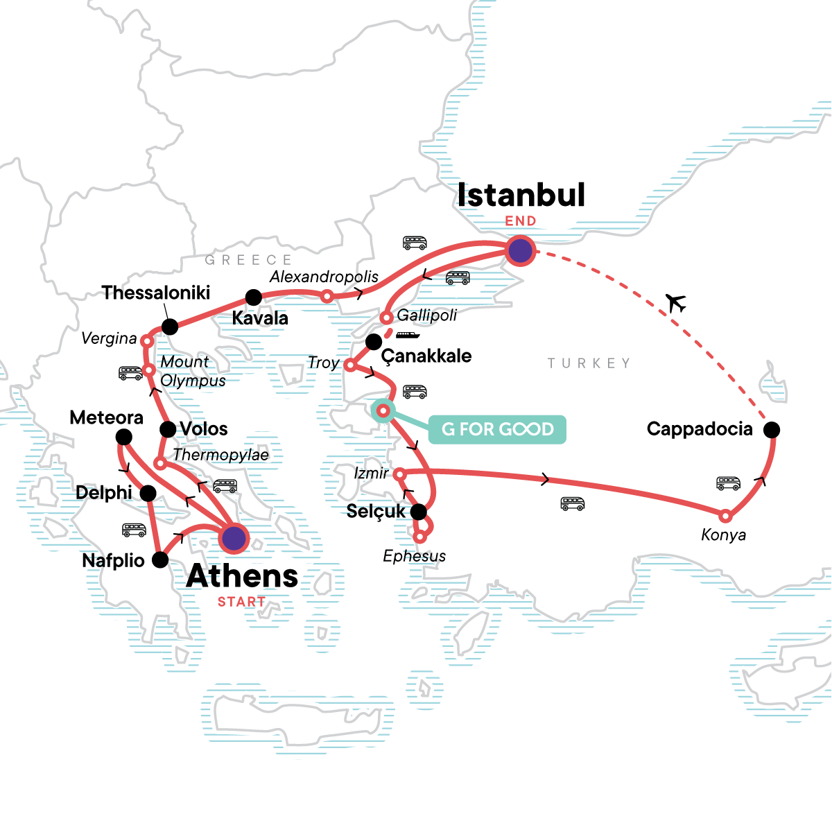 Classic Greece to Turkey Adventure