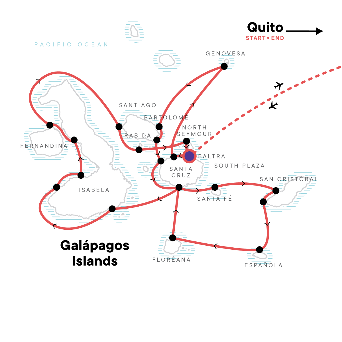 Complete Galápagos – Eden