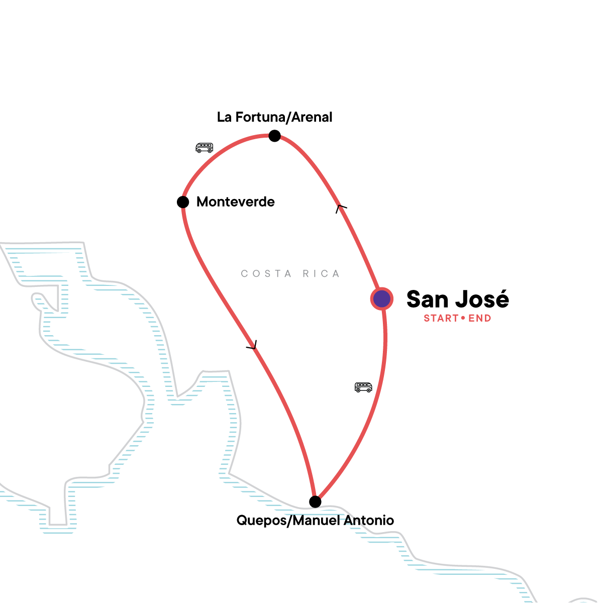 Costa Rica Family Experience