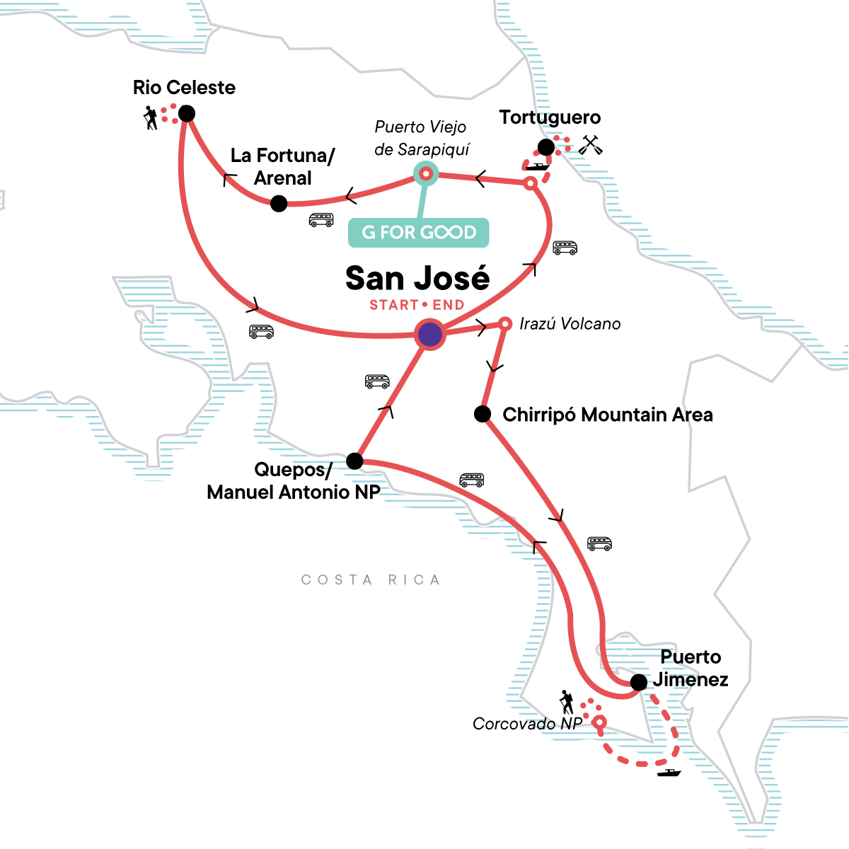 Costa Rica North and South: National Parks, Wildlife & Hot Springs