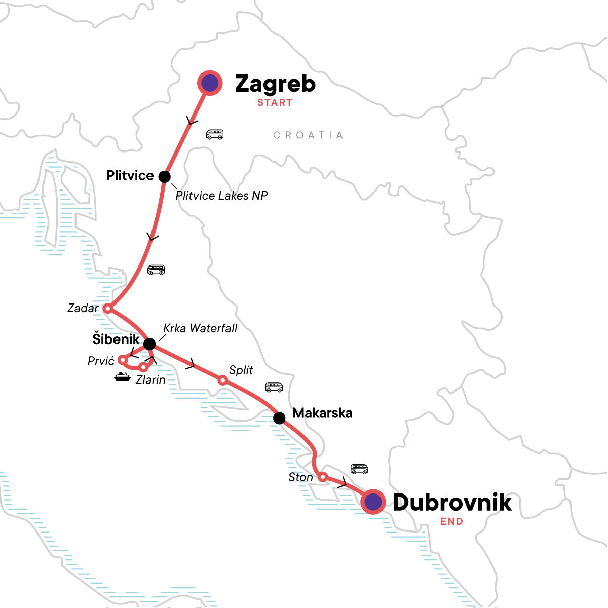 Croatia Adventure