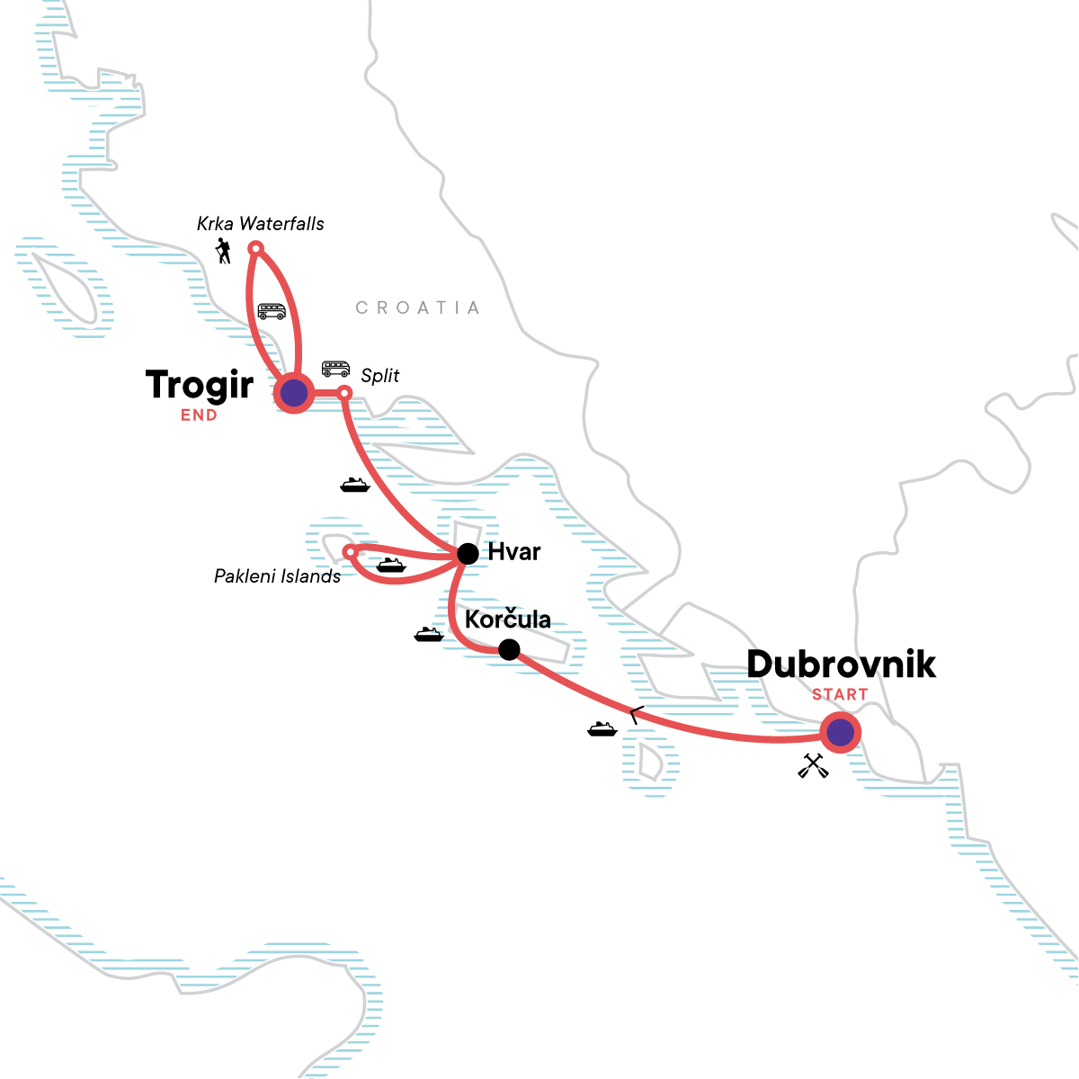 Croatia: Walking & Island-Hopping Along the Dalmatian Coast