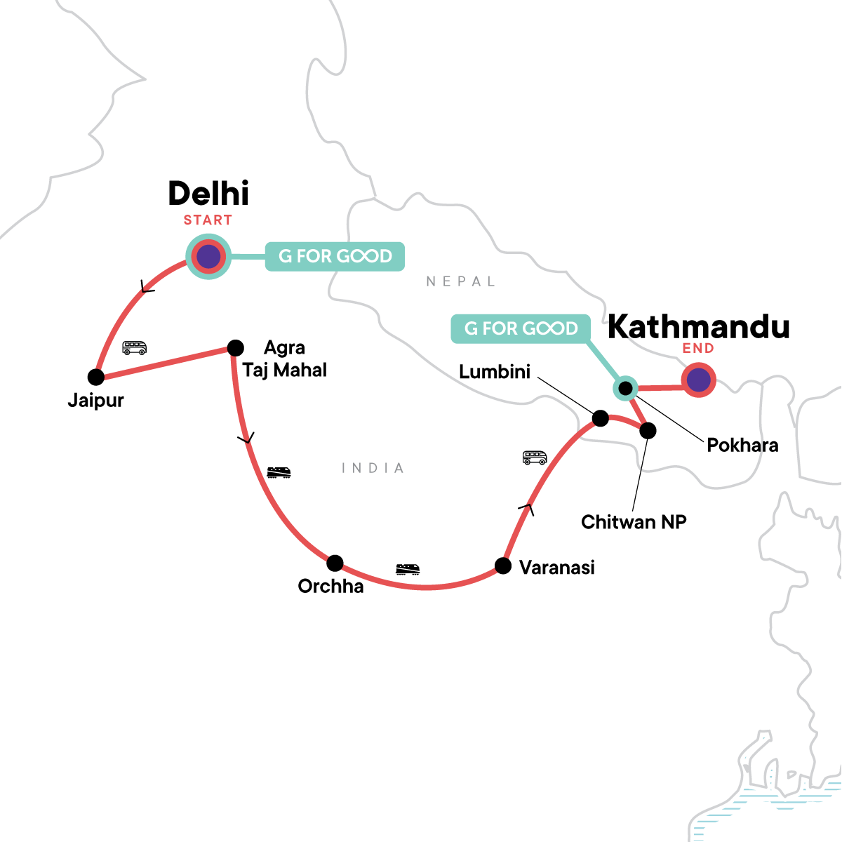 Delhi to Kathmandu Adventure