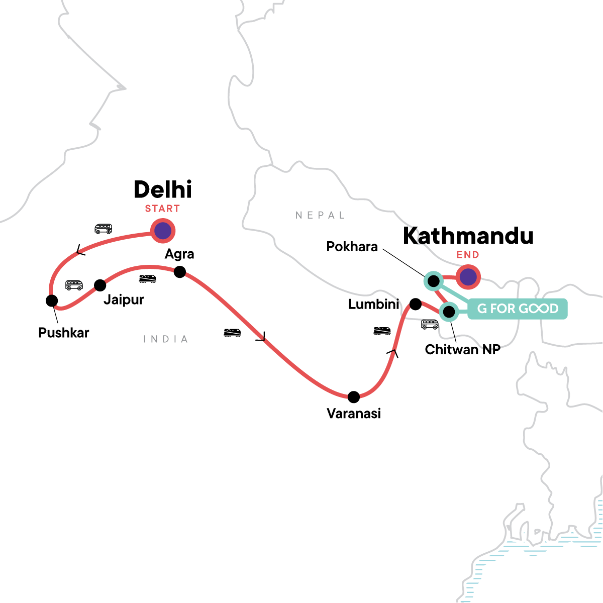 Delhi to Kathmandu: River Walks & Epic Wildlife