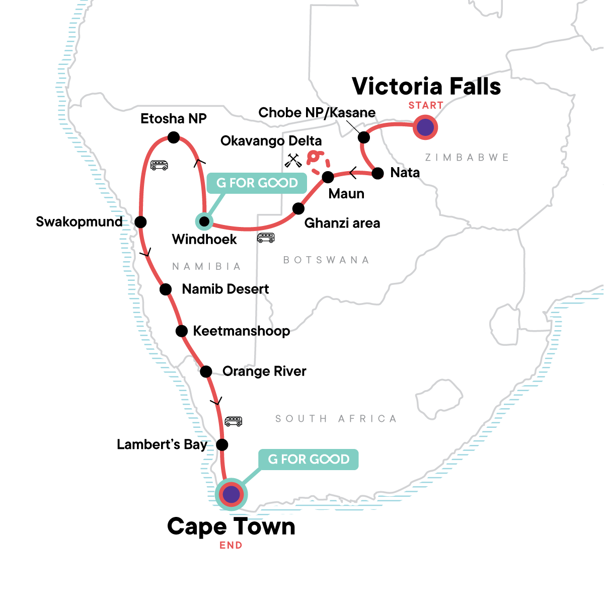 Dunes, Deltas & Falls Discoverer