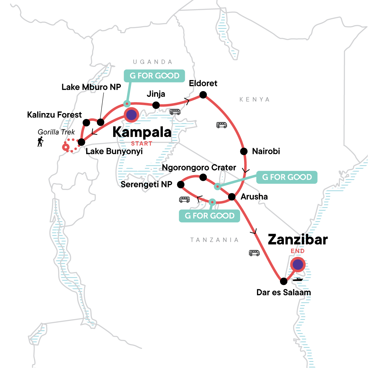 East Africa Overland: Serengeti & Safari Drives