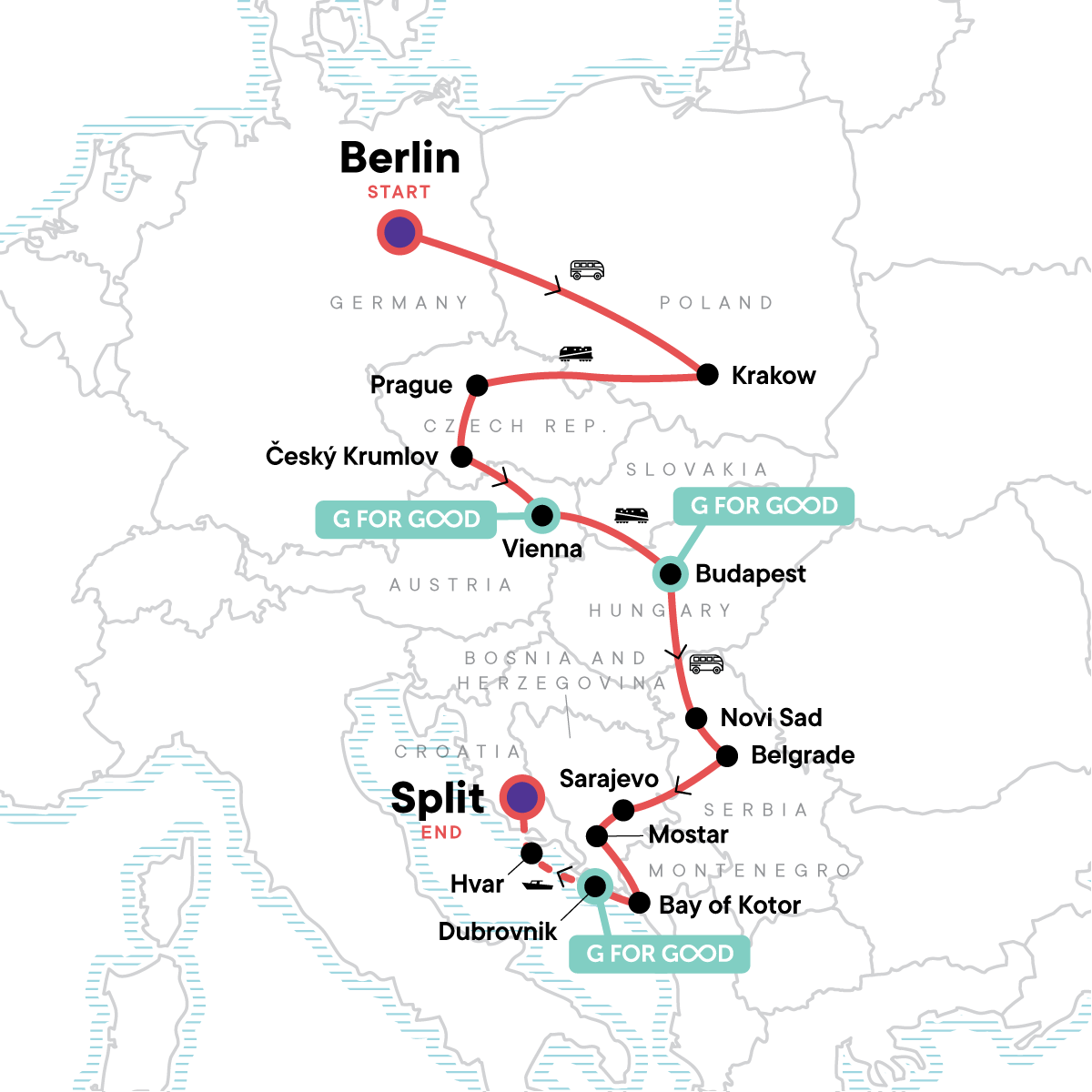 Eastern Europe, Croatia & the Balkans