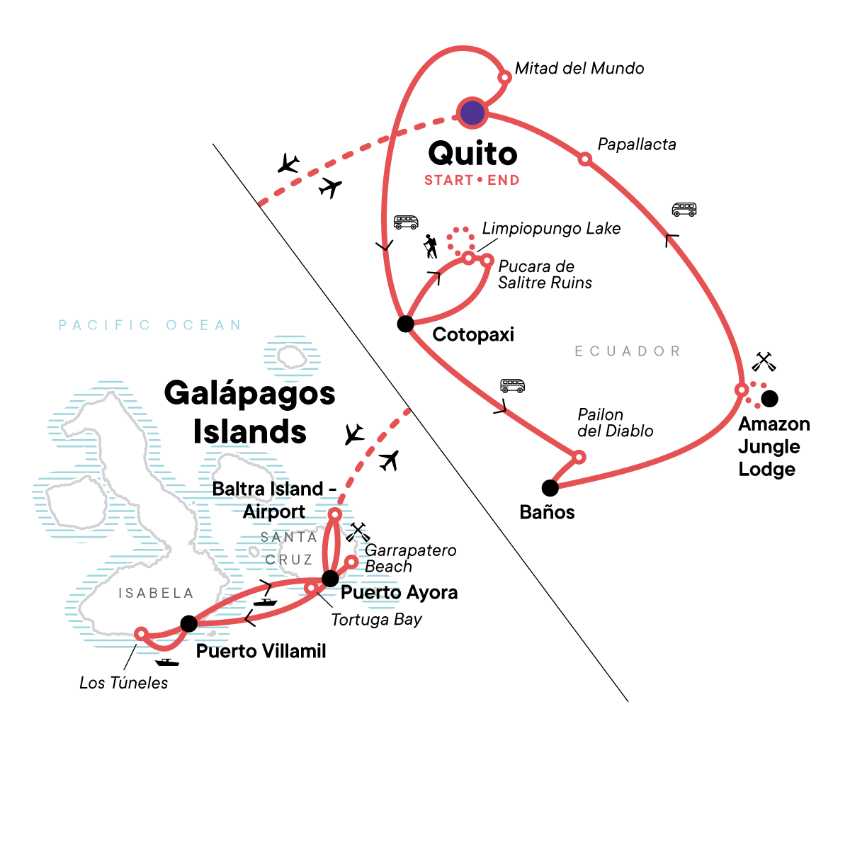 Ecuador: Volcanoes, the Amazon & the Galápagos Islands