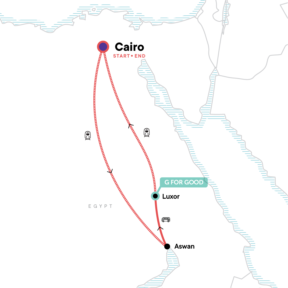 Egypt: Boats & Bazaars