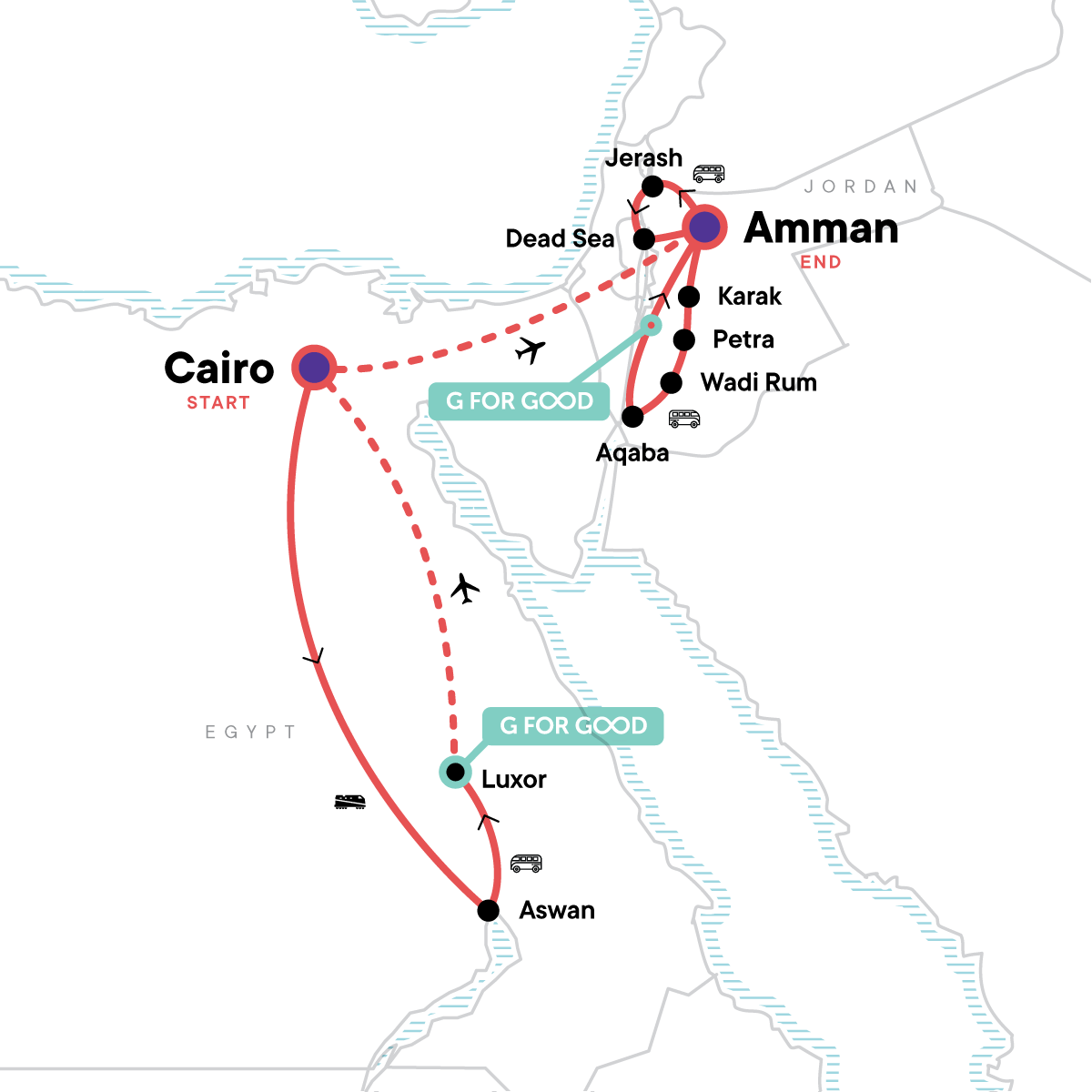Egypt & Jordan Adventure