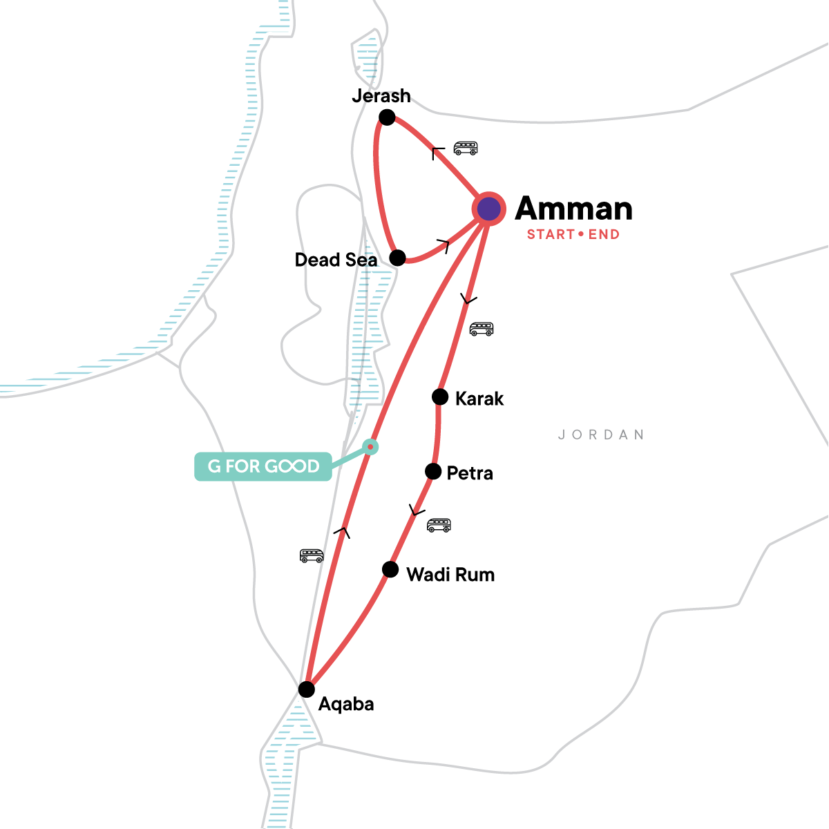 Highlights of Jordan