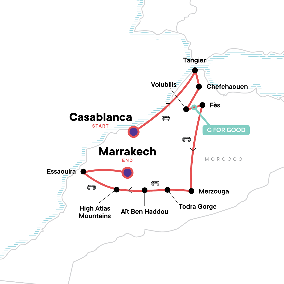 Highlights of Morocco