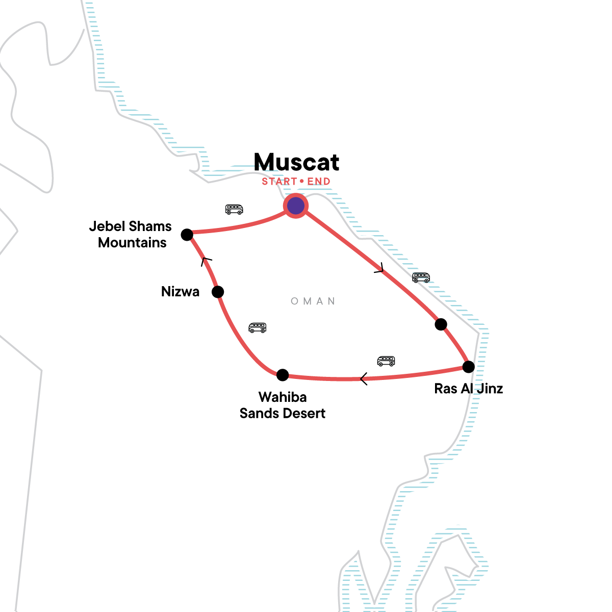 Highlights of Oman