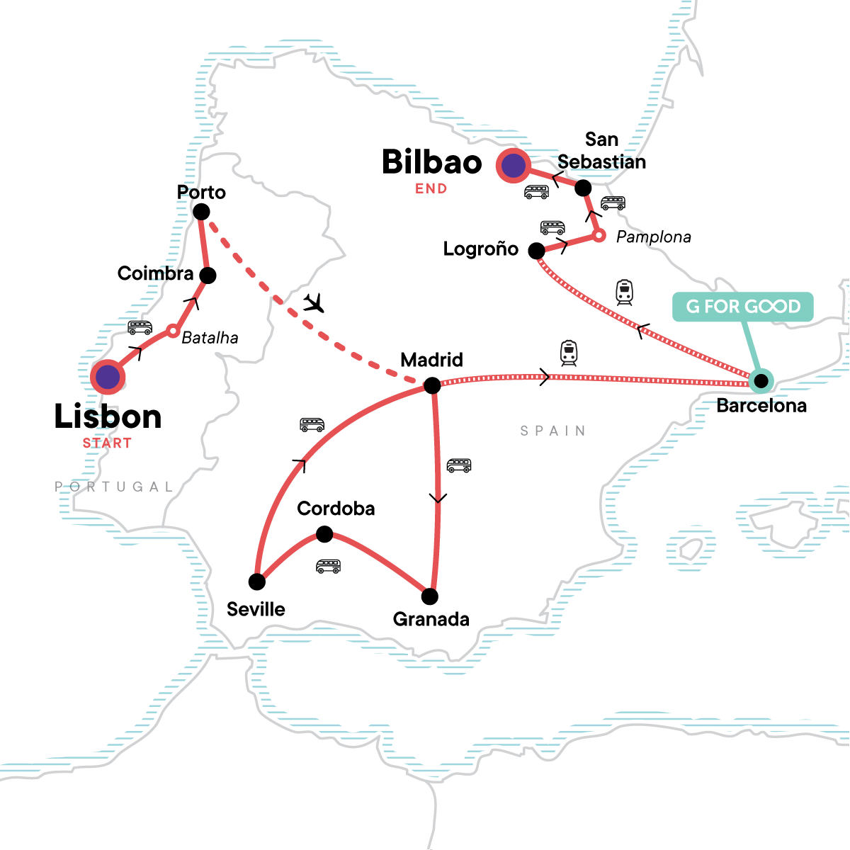 Highlights of Portugal & Spain