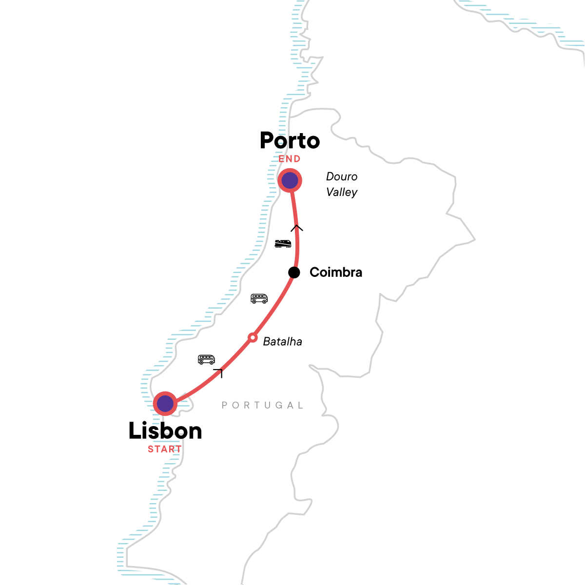 Highlights of Portugal