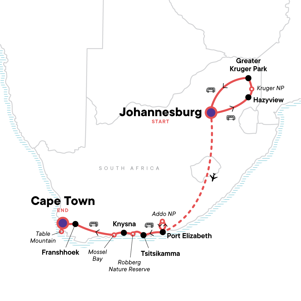 Highlights of South Africa