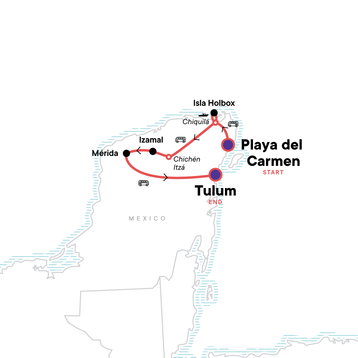 Highlights of the Yucatan