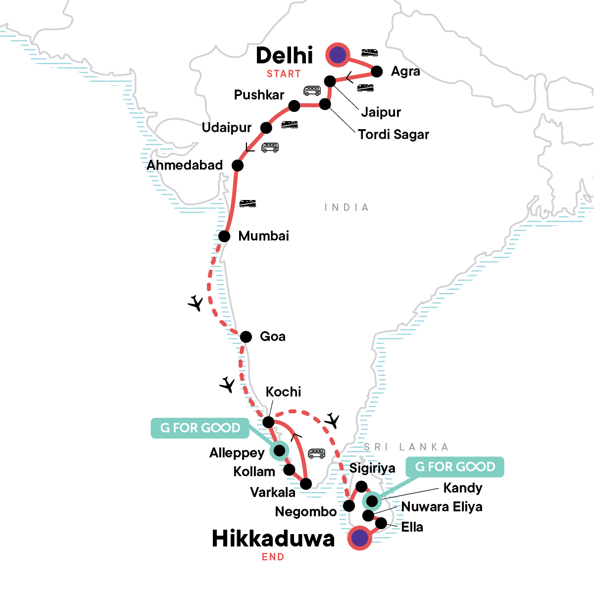 India to Sri Lanka: The Pink City & Spice Gardens