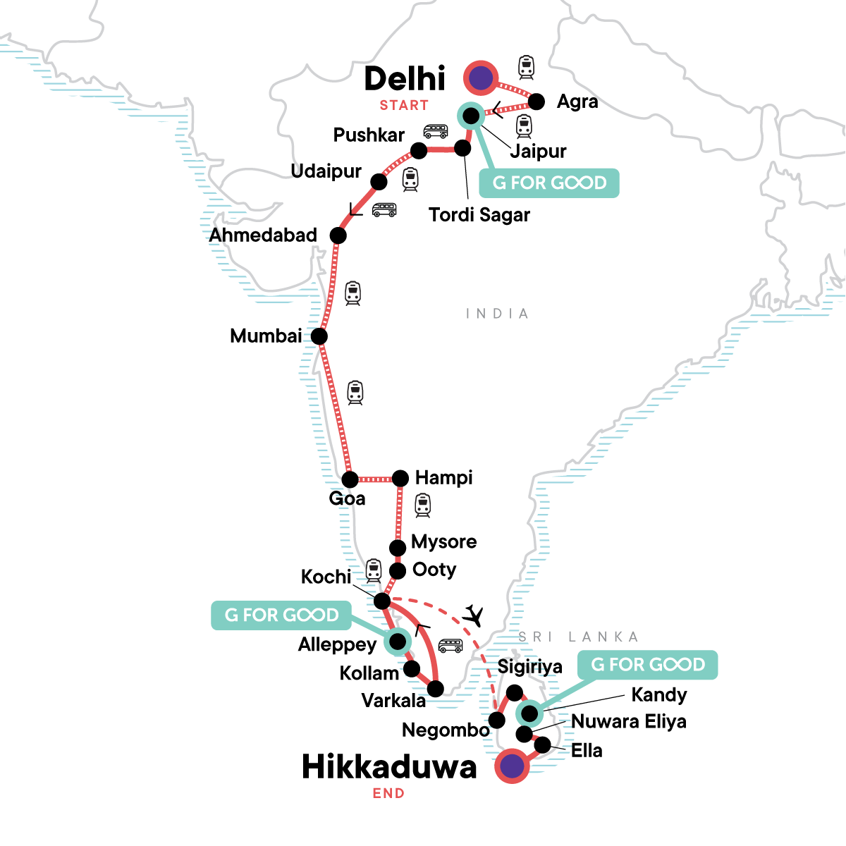 India to Sri Lanka: The Taj Mahal & Beach Bar Crawls