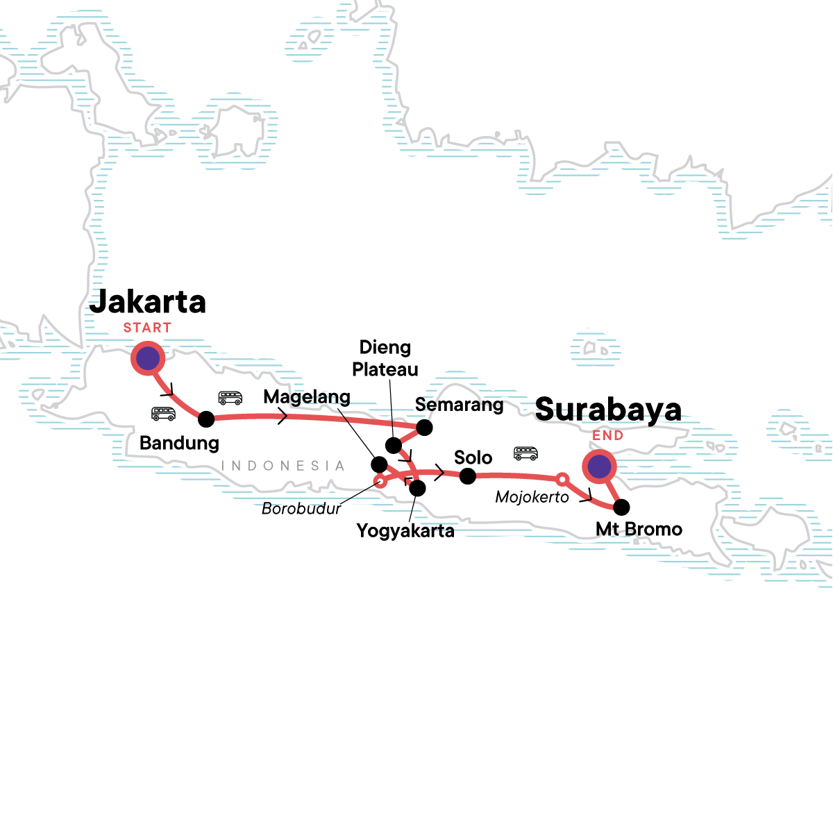Indonesia: Absolute Java