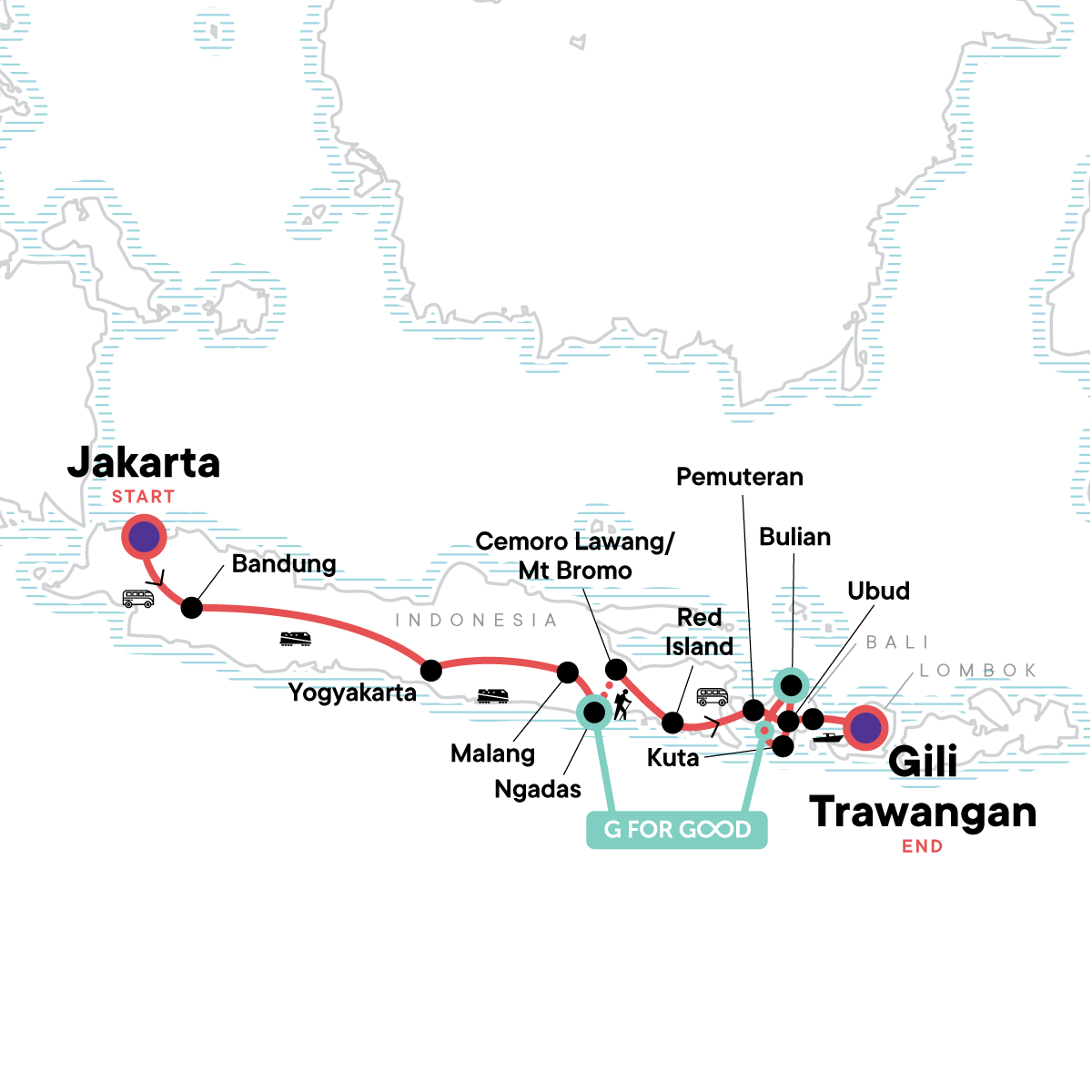 Indonesia Adventure: Java & Bali