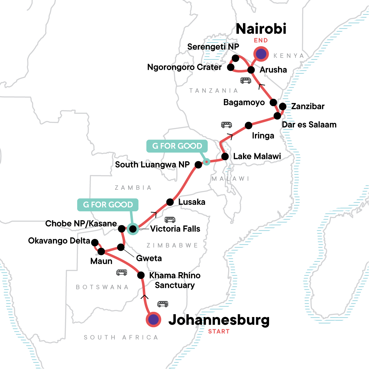 Johannesburg to Nairobi Overland: Waterfalls & Beaches