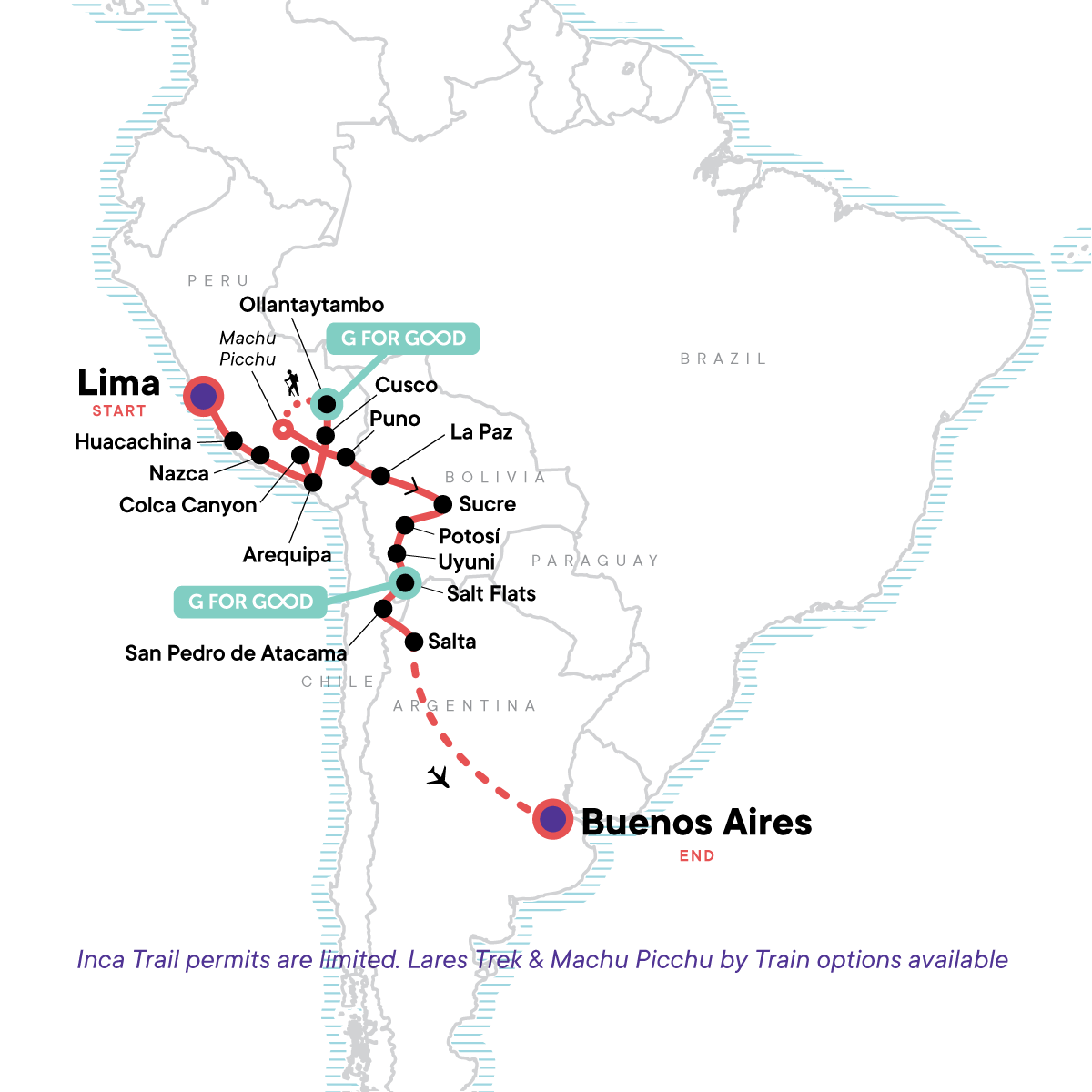Lima to Buenos Aires: Deserts & Dancing