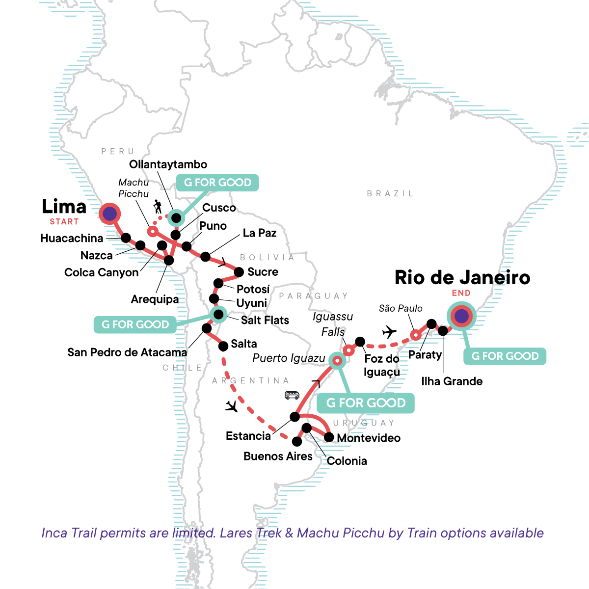 Lima to Rio: Coast to Coast