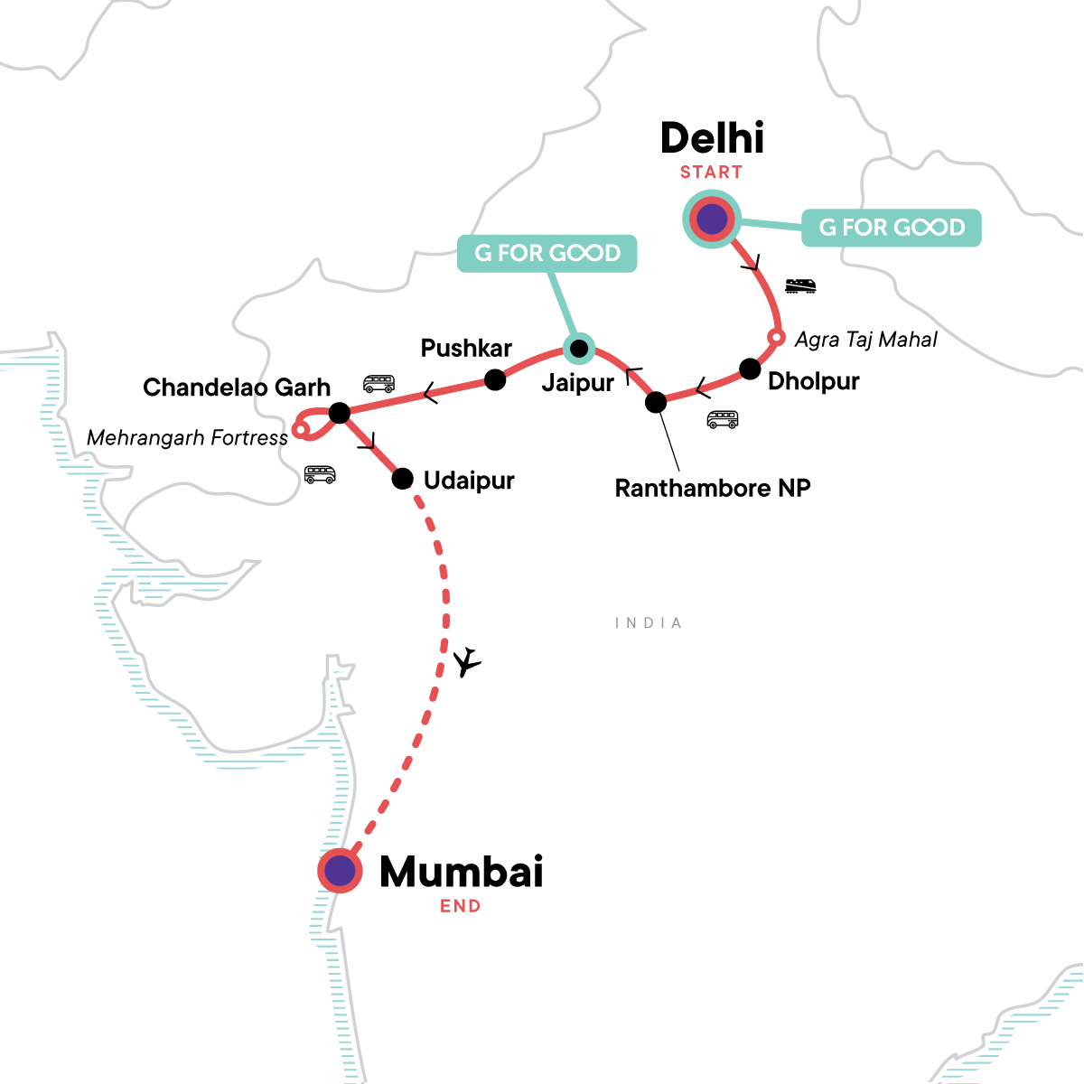 Northern India: Riverside Safaris, Ancient Fortresses & The Taj Mahal