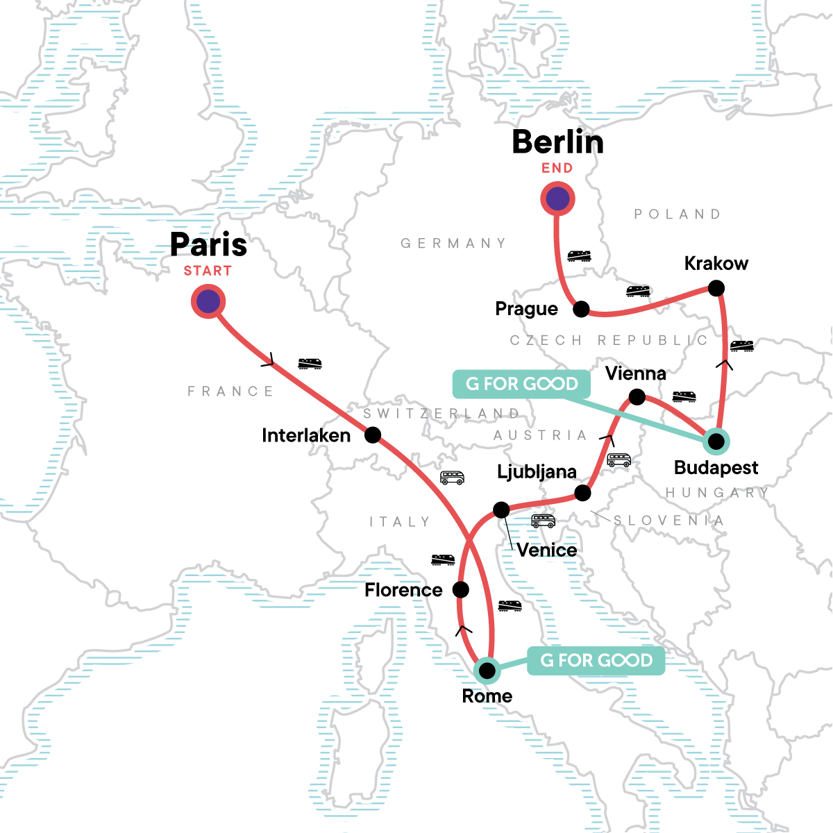 Paris to Berlin: Art & the Alps