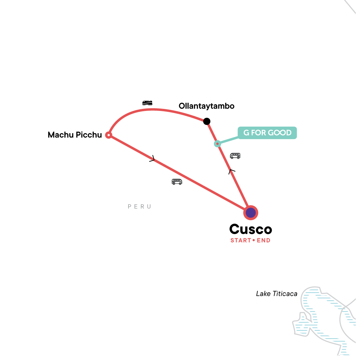 Peru’s Sacred Valley & Machu Picchu by Train