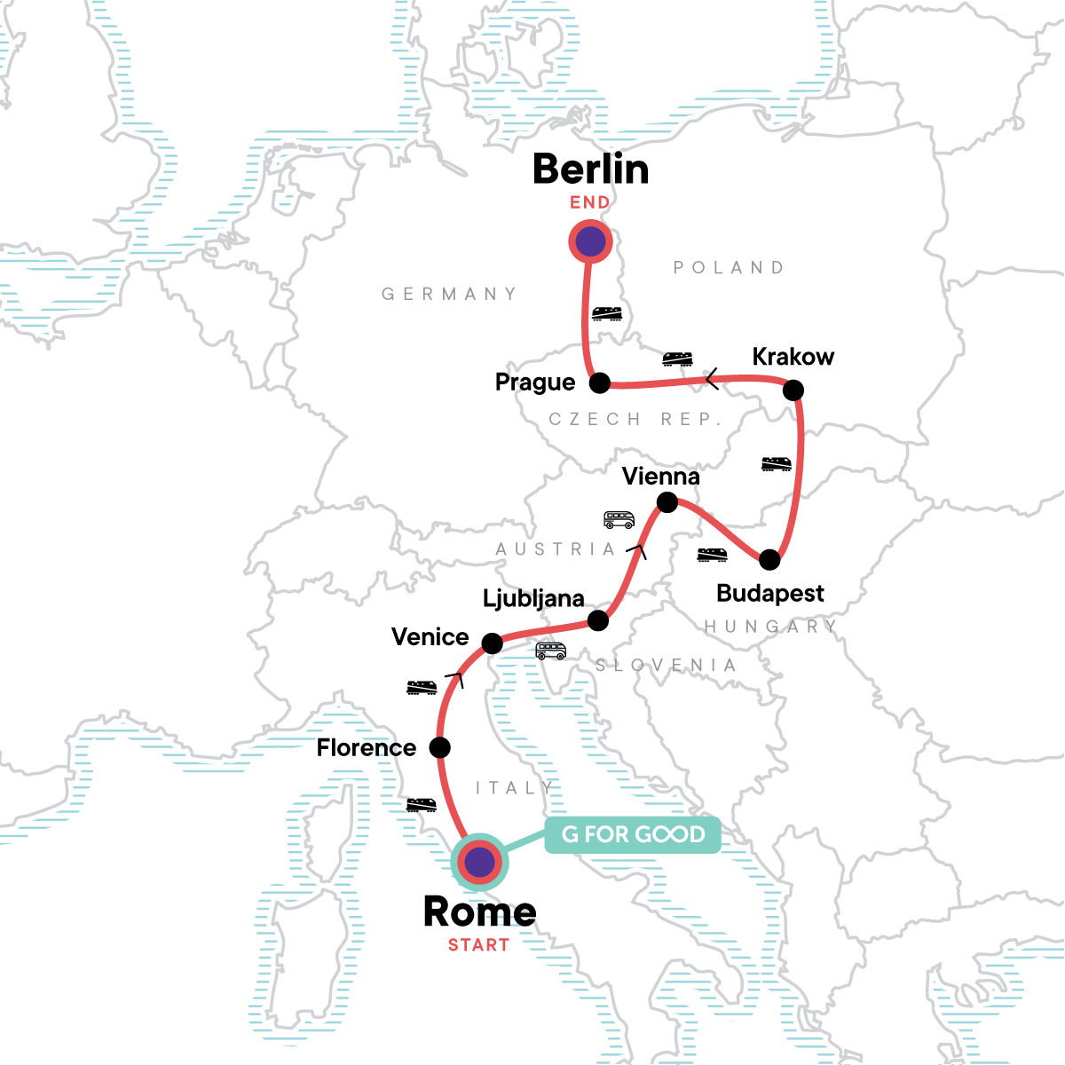 Rome to Berlin: Piazzas, Prague & the Past