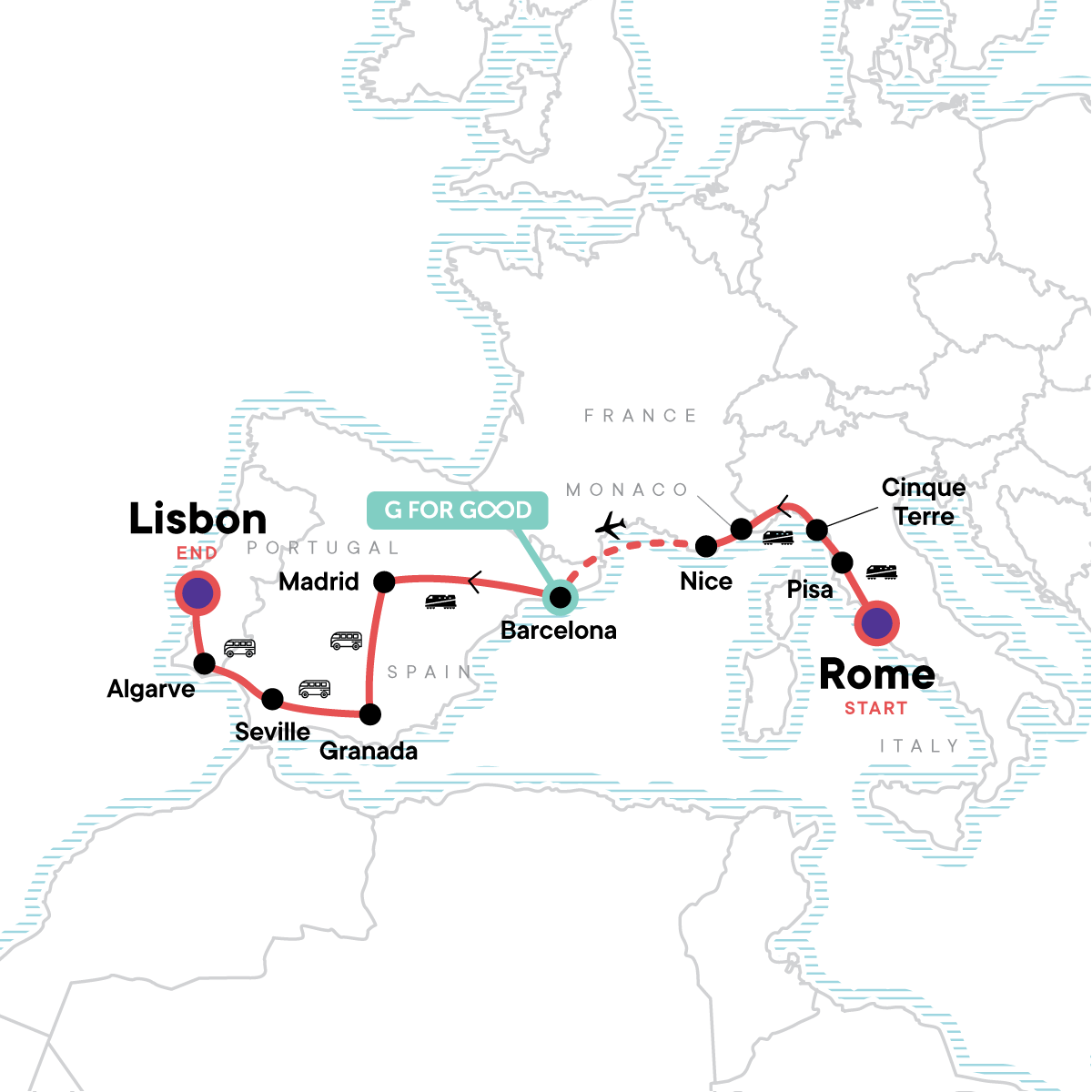 Rome to Lisbon: Coasts & Countryside