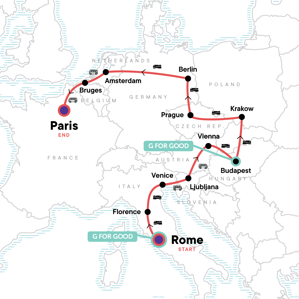 Rome to Paris: Cobblestones & Cuisine