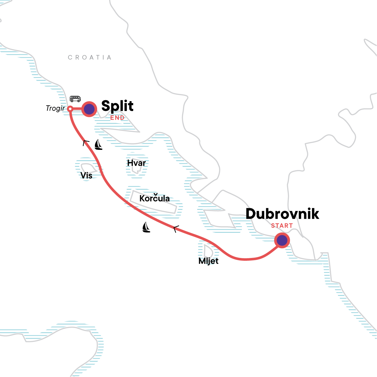 Sailing Croatia – Dubrovnik to Split