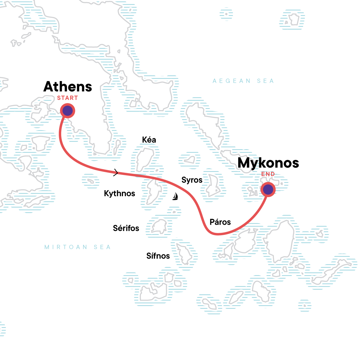 Sailing Greece – Athens to Mykonos