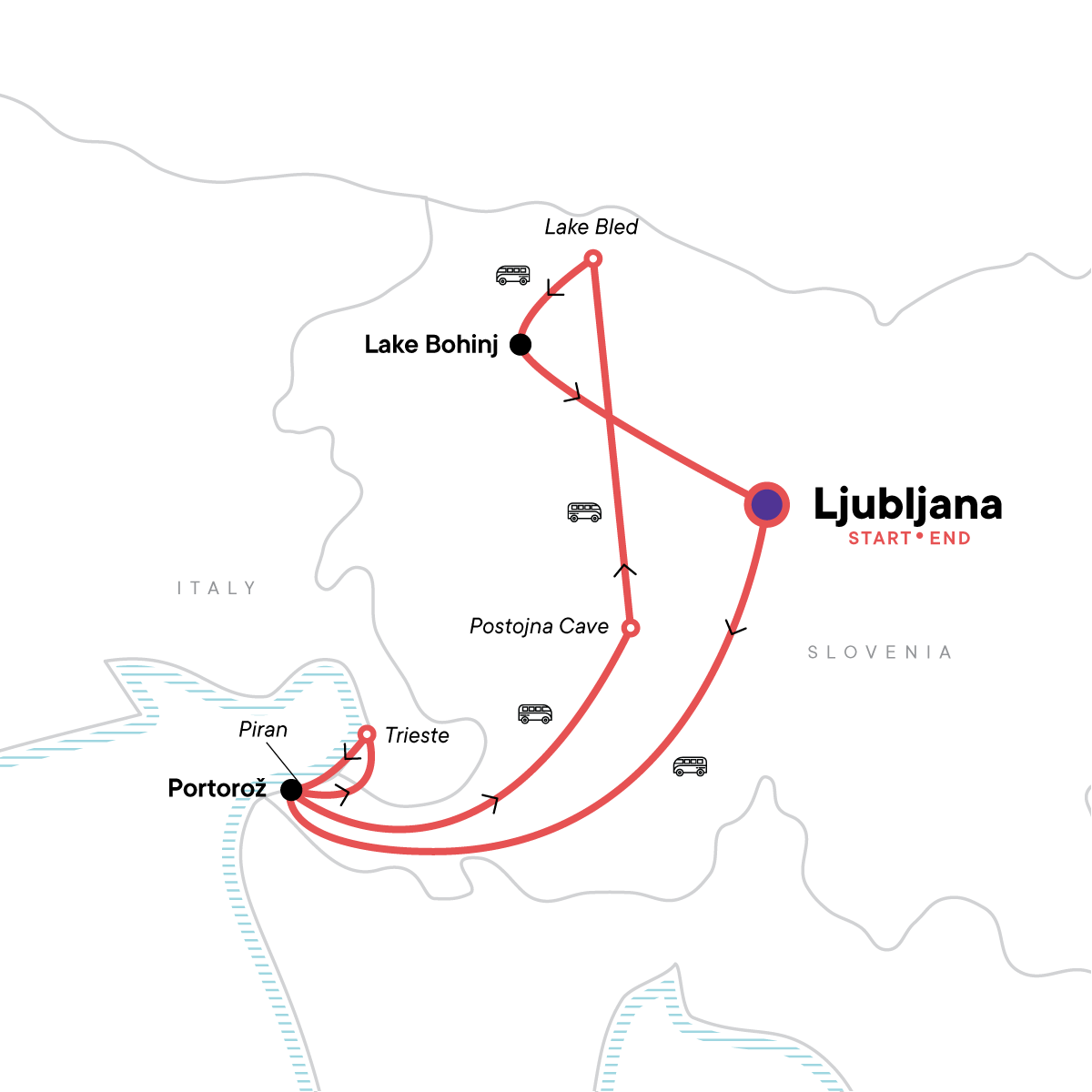 Slovenia Discovery