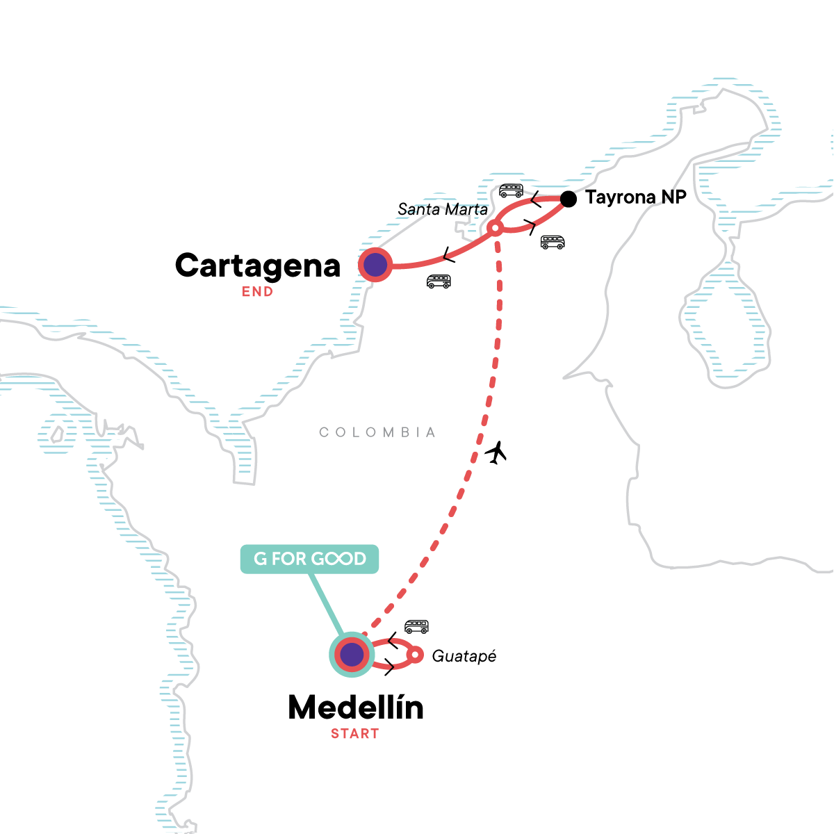 Solo-ish Colombia