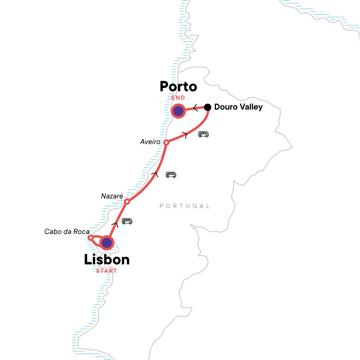 Solo-ish Portugal