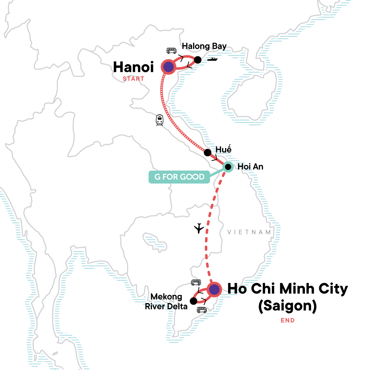 Solo-ish Vietnam