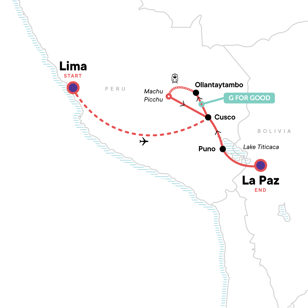 South America Adventure: Lima to La Paz