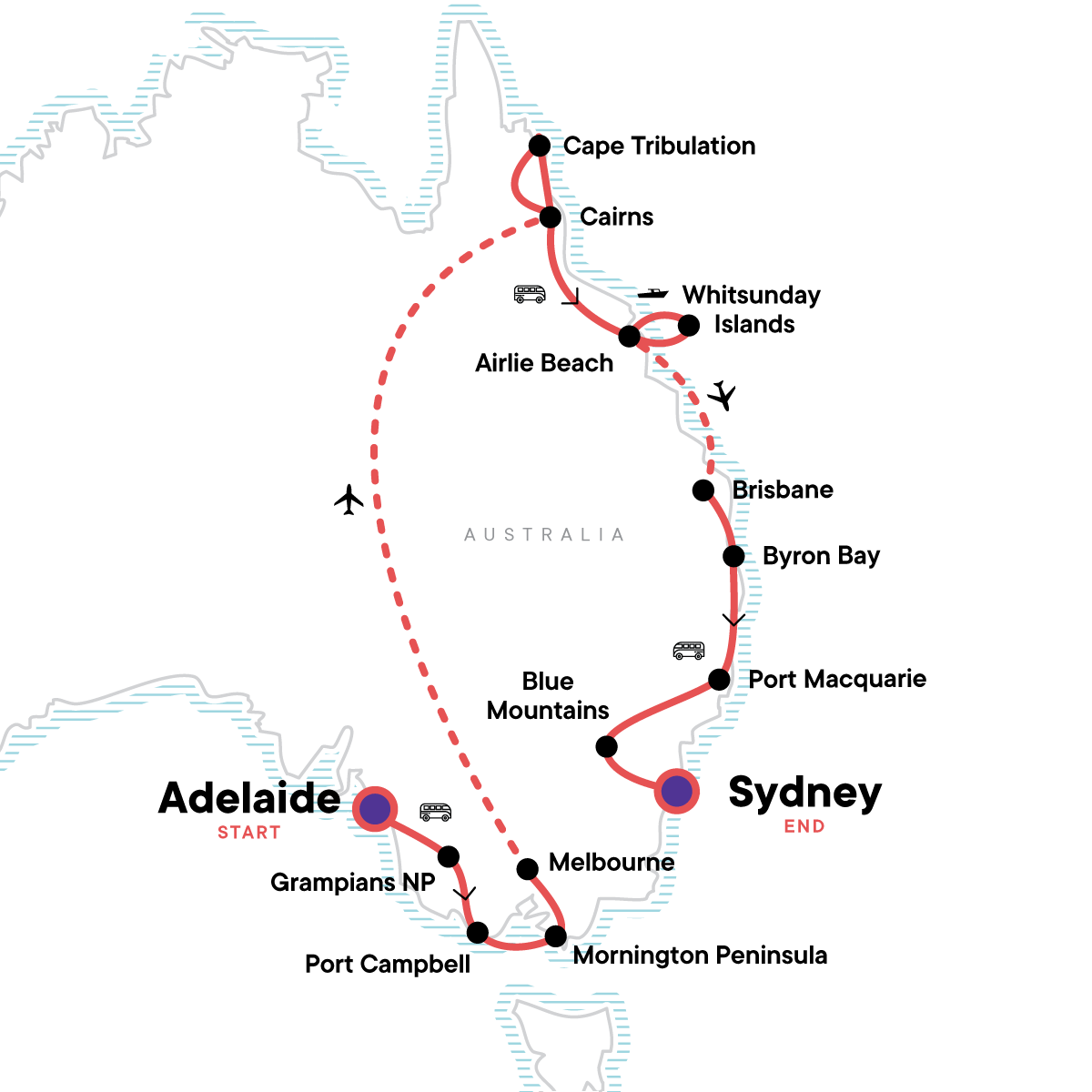 South Australia & the East Coast