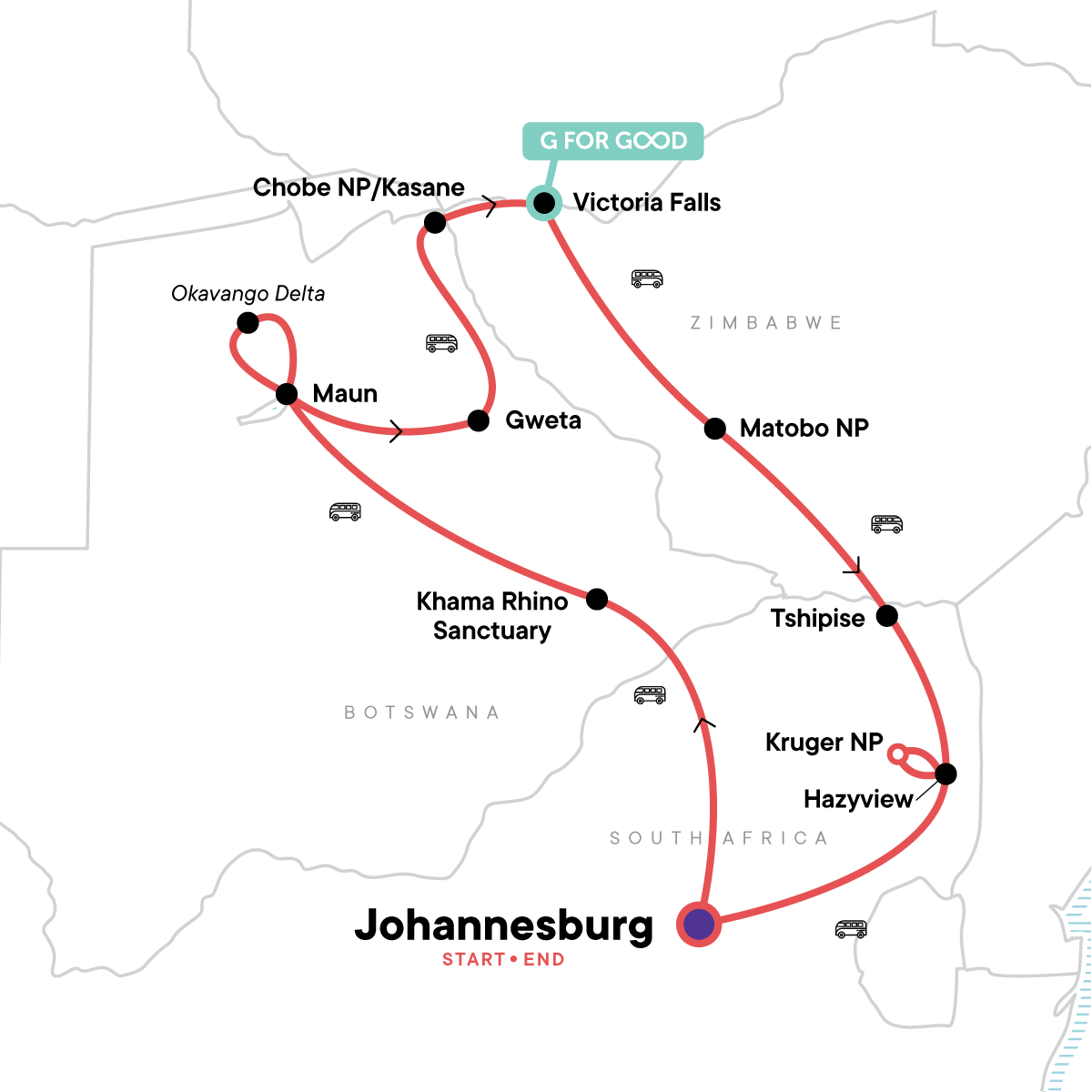 Southern Africa Encompassed: Bush Camps & Wildlife Spotting