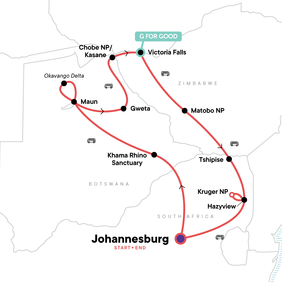 Southern Africa Overland Safari