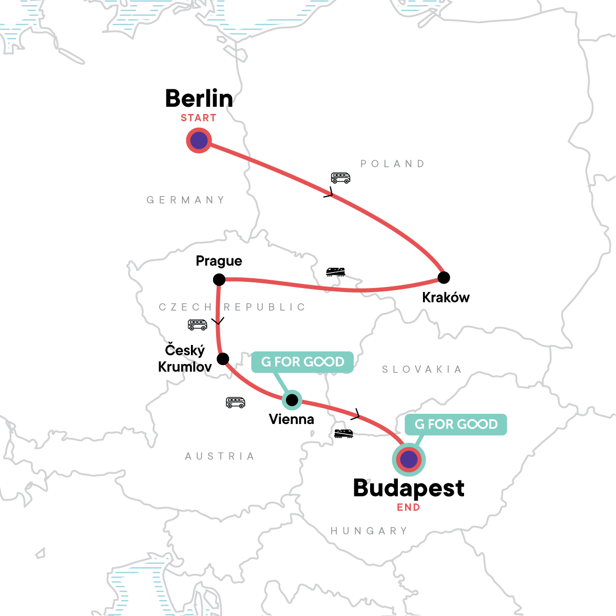 The Best of Eastern Europe