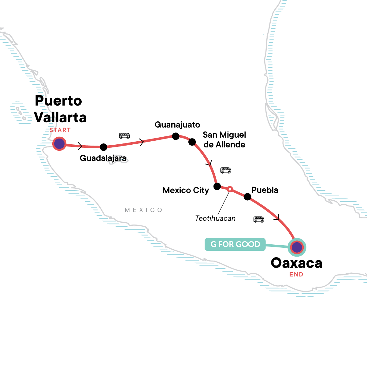The Many Sides of Mexico: Puerto Vallarta to Oaxaca