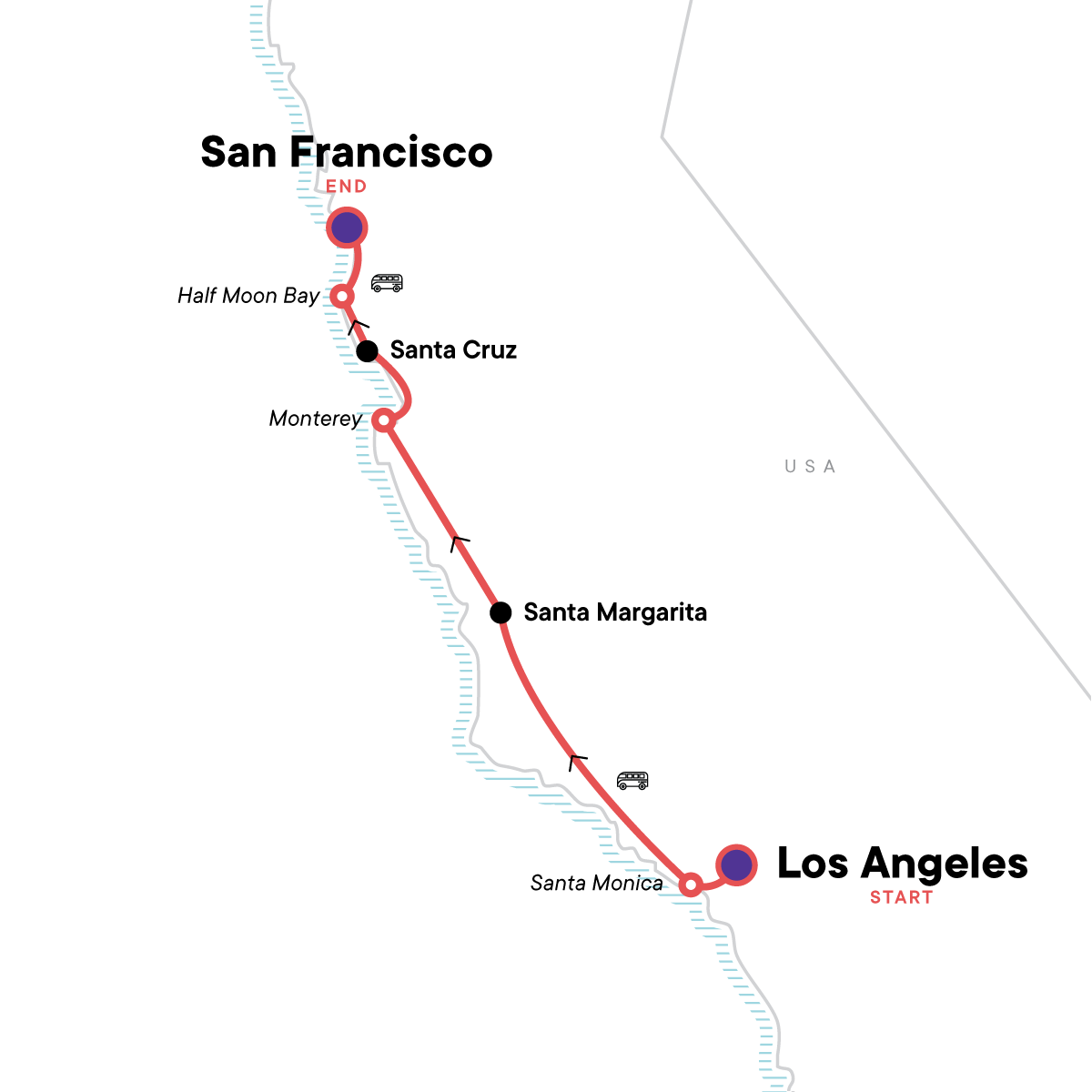 USA Road Trip- Highway 1 and San Fran Sun