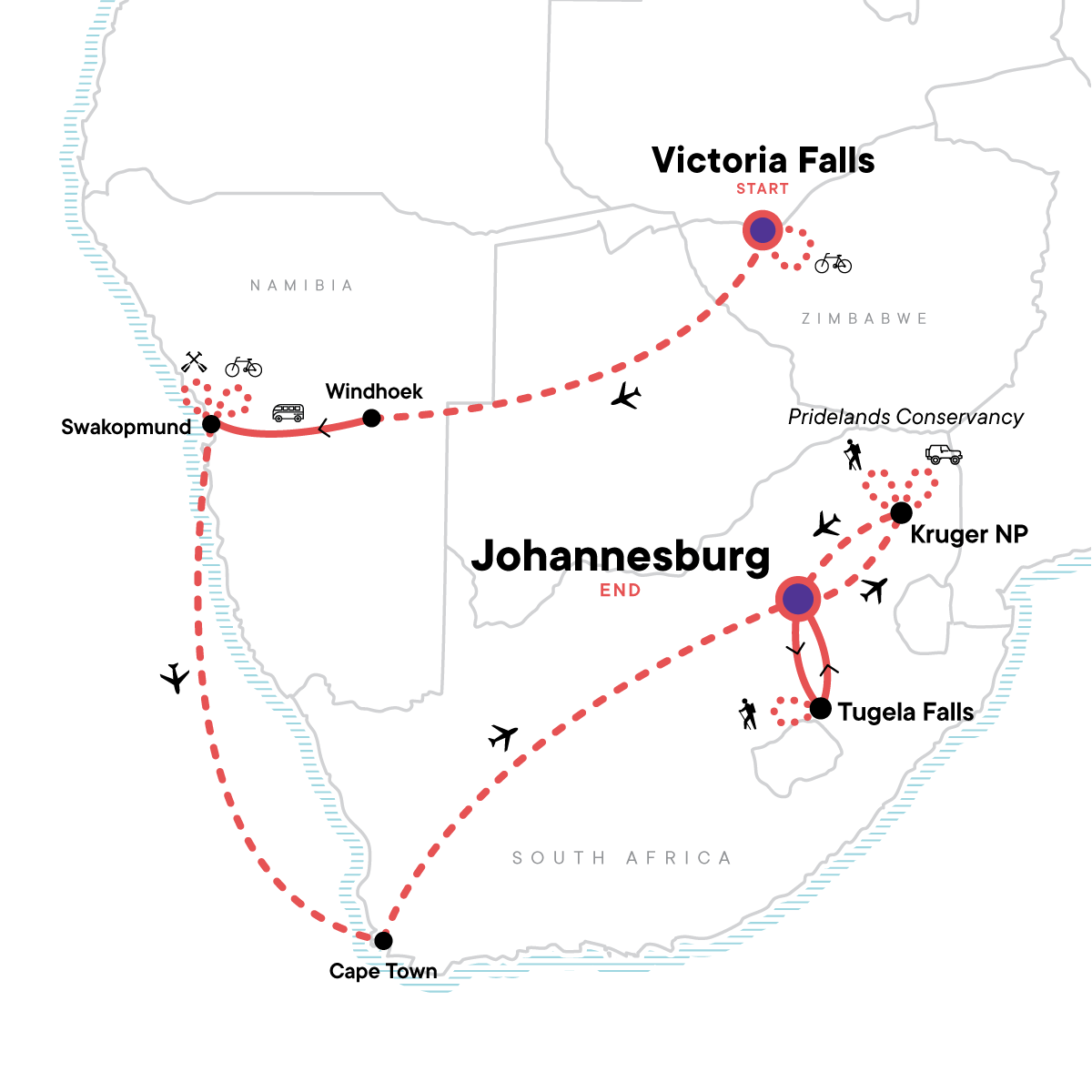 Ultimate Active Southern Africa